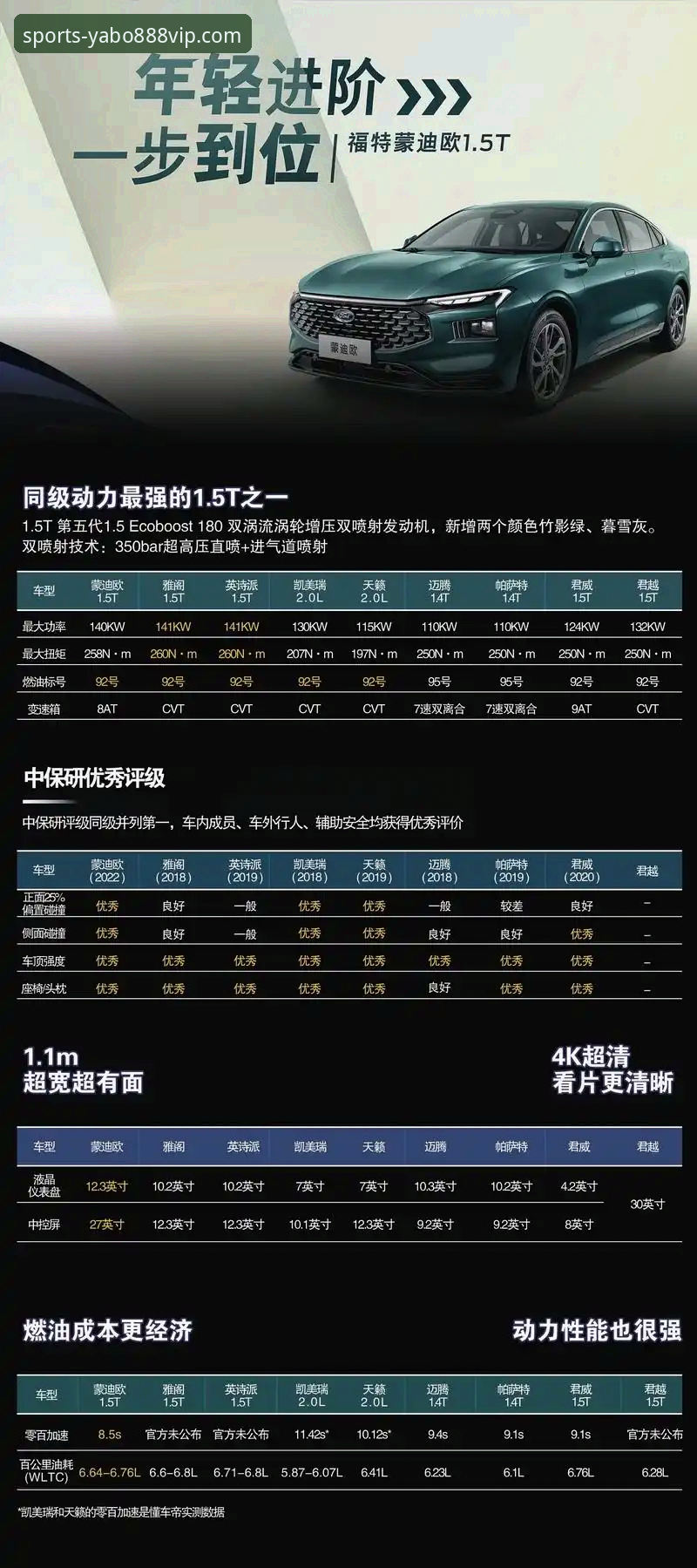 yabo888vip竞品对比功能详解 yabo888vip体育竞品对比功能全面解析:新手如何看清优势,做出明智选择