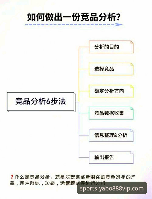 揭秘yabo888vip体育：在竞品对比中脱颖而出的核心真相
