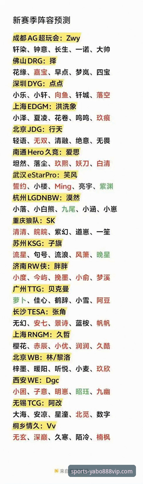 yabo888vip版本更新官方下载：如何选择最适合你的体育平台？